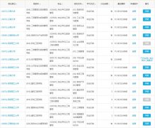 云南2022年MBA、MPA、MTA、MEM非全日制调剂汇总